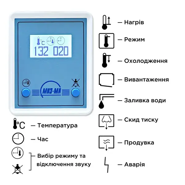 Автоклав ГК-10 МІЗ-МА купити