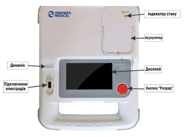 Тренувальний автоматичний зовнішній дефібрилятор CardioAid-1 AED Trainer купити