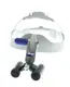 Binocular magnifier ZEISS 3.2-8.0 KS